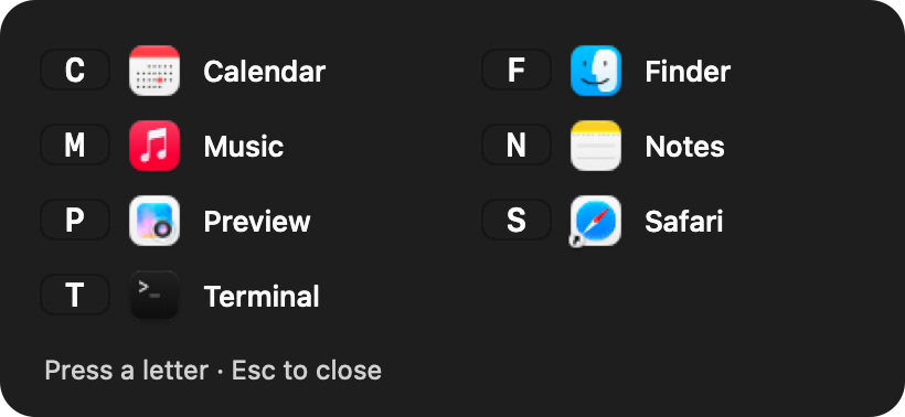 The actual English letter panel in dark mode